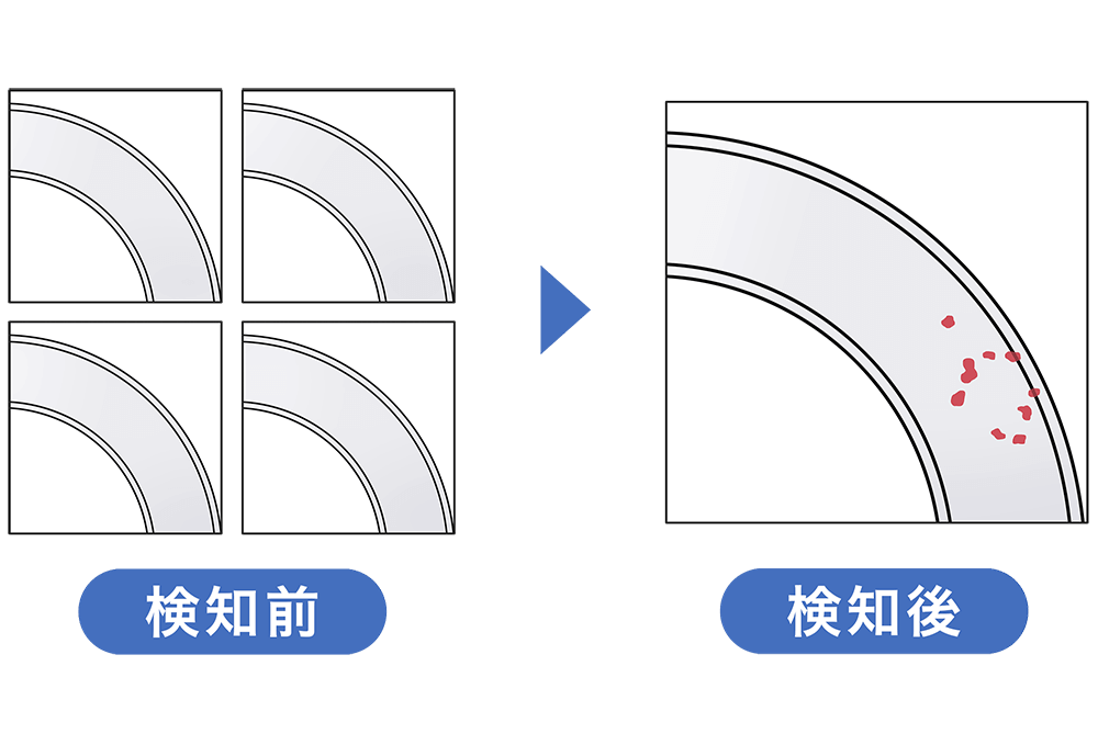 NGが想定できない・ばらつく